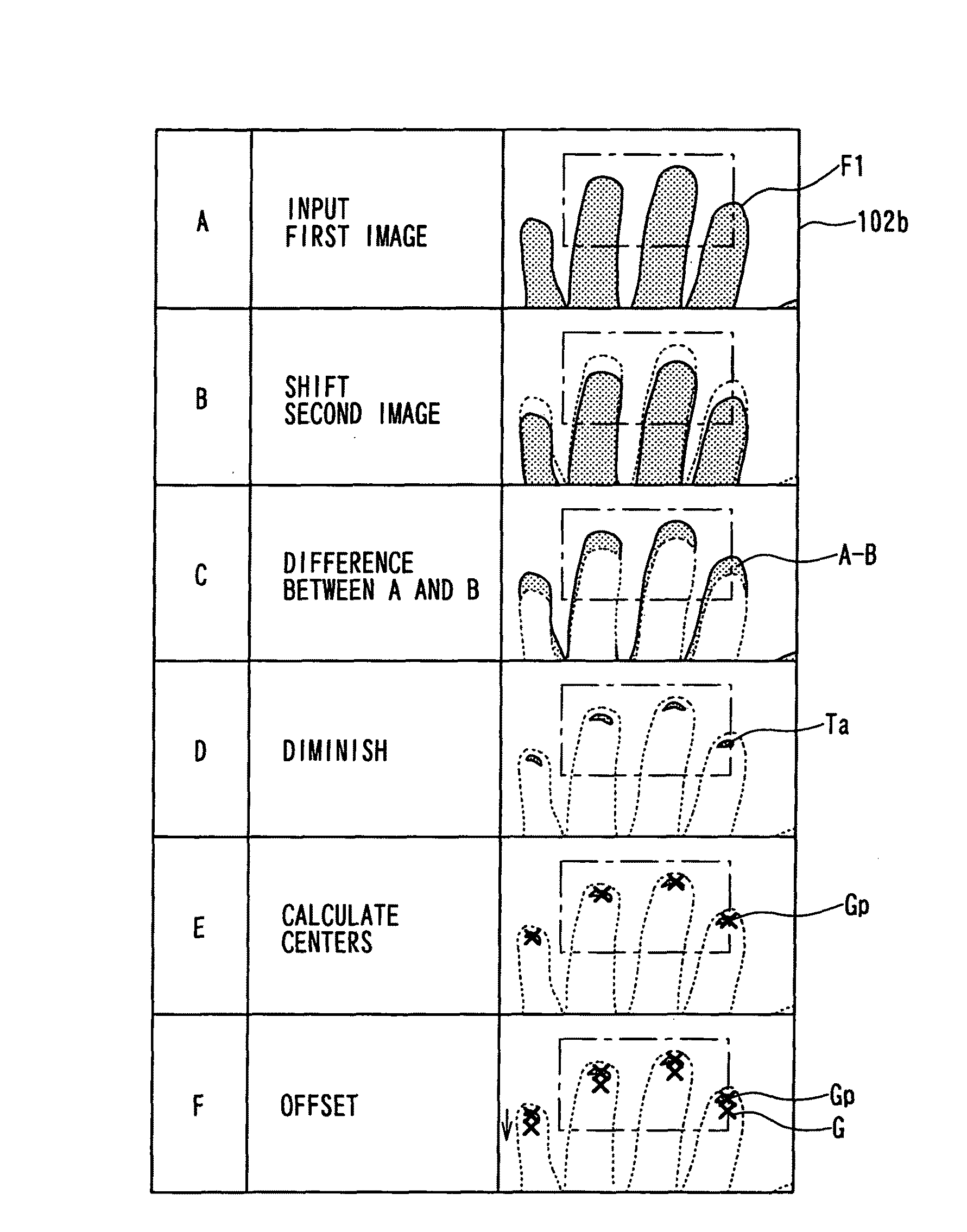 User interface device