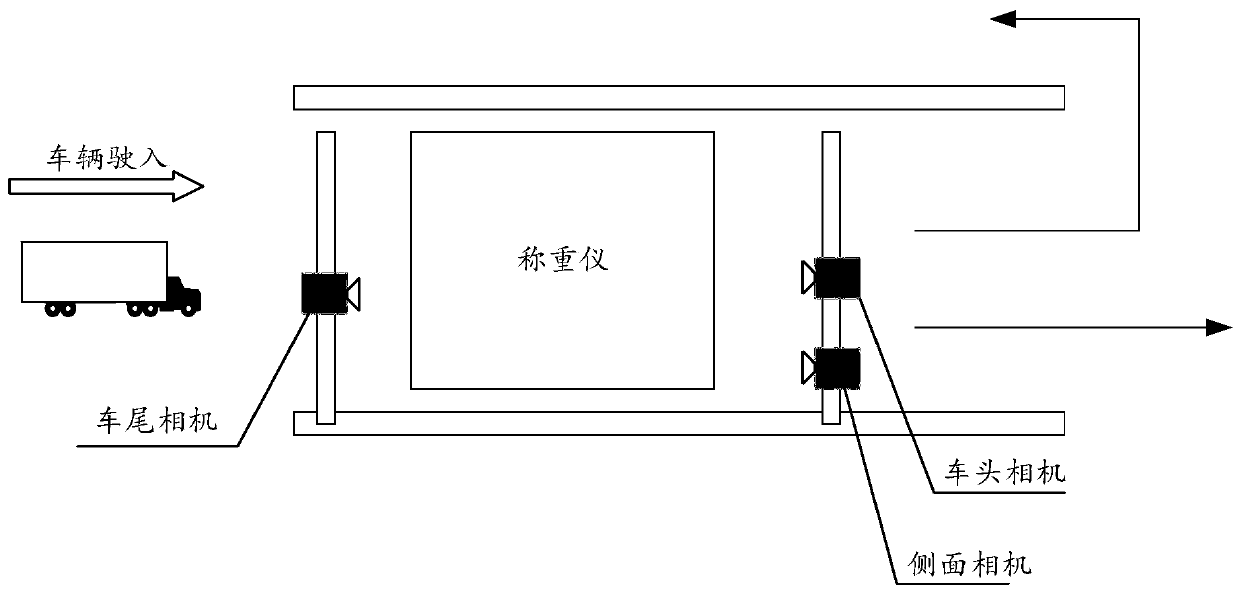 Over-limit information acquisition method, device and system and over-limit detection equipment