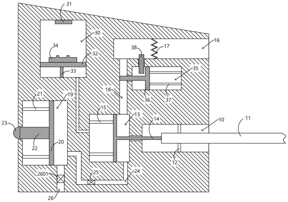 Metal powder conveying device and selective laser melting equipment