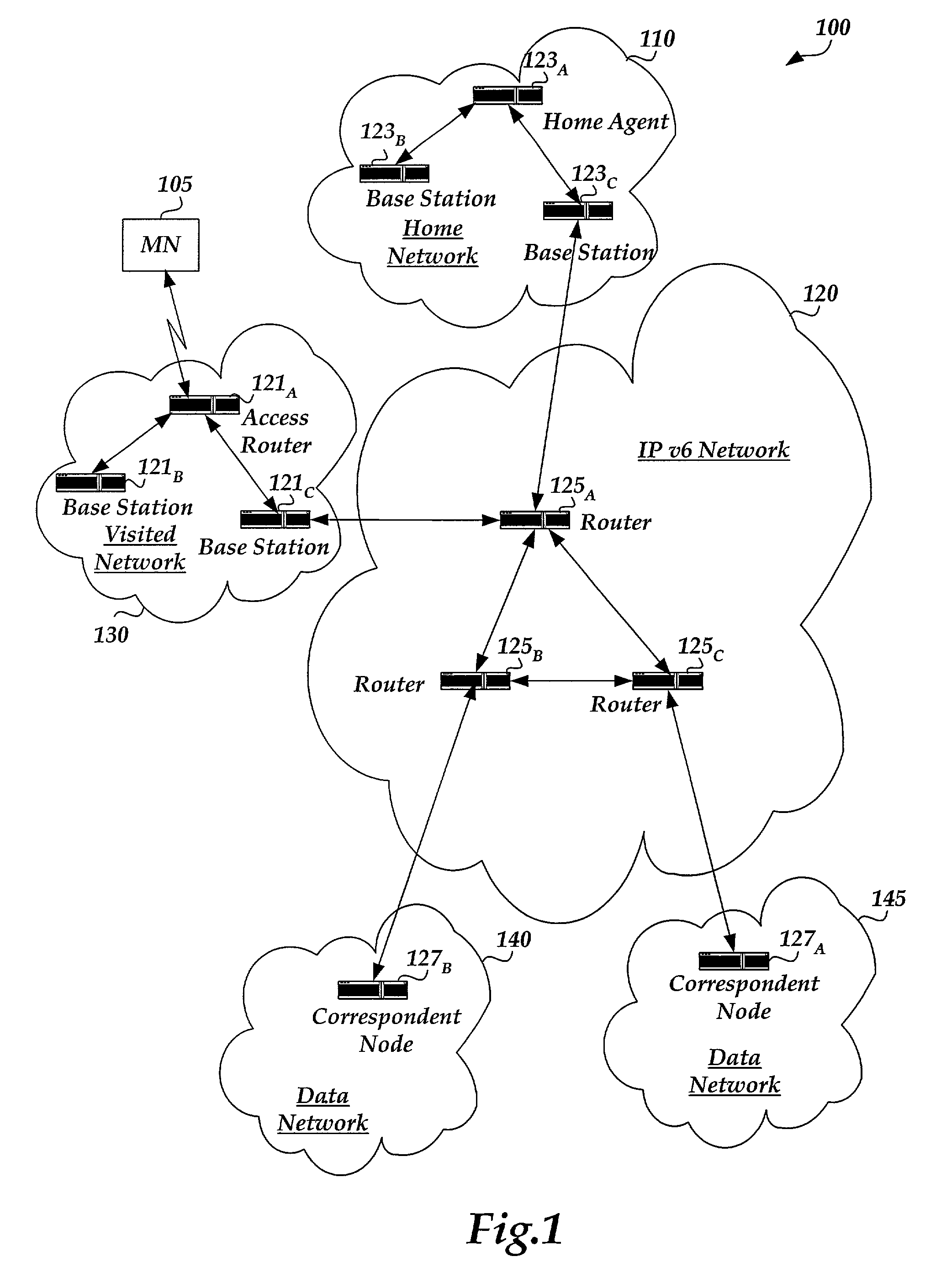 Method and system for securing mobile IPv6 home address option using ingress filtering