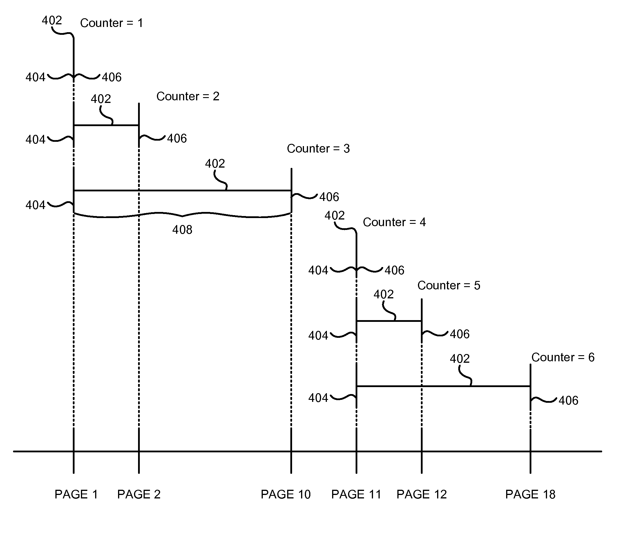 Method and system for quantifying a data page repetition pattern for a database index in a database management system