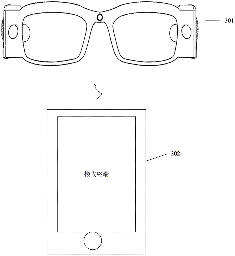 Intelligent glasses and voice communication system and method basing on intelligent glasses