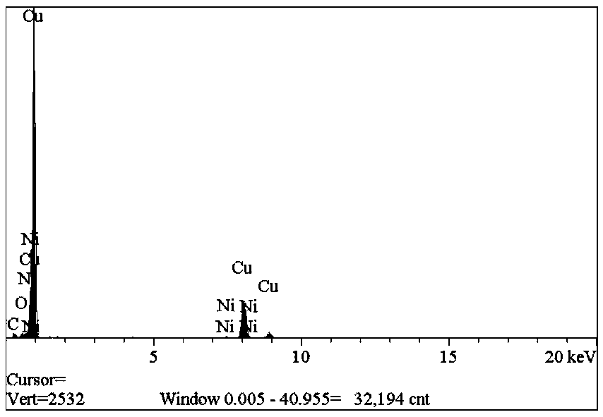 Conductive aramid fiber, method for pretreating same and method for preparing conductive aramid fiber