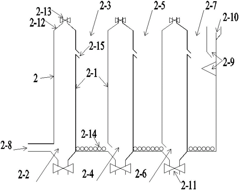 Treatment system for mixed wastewater of development zone