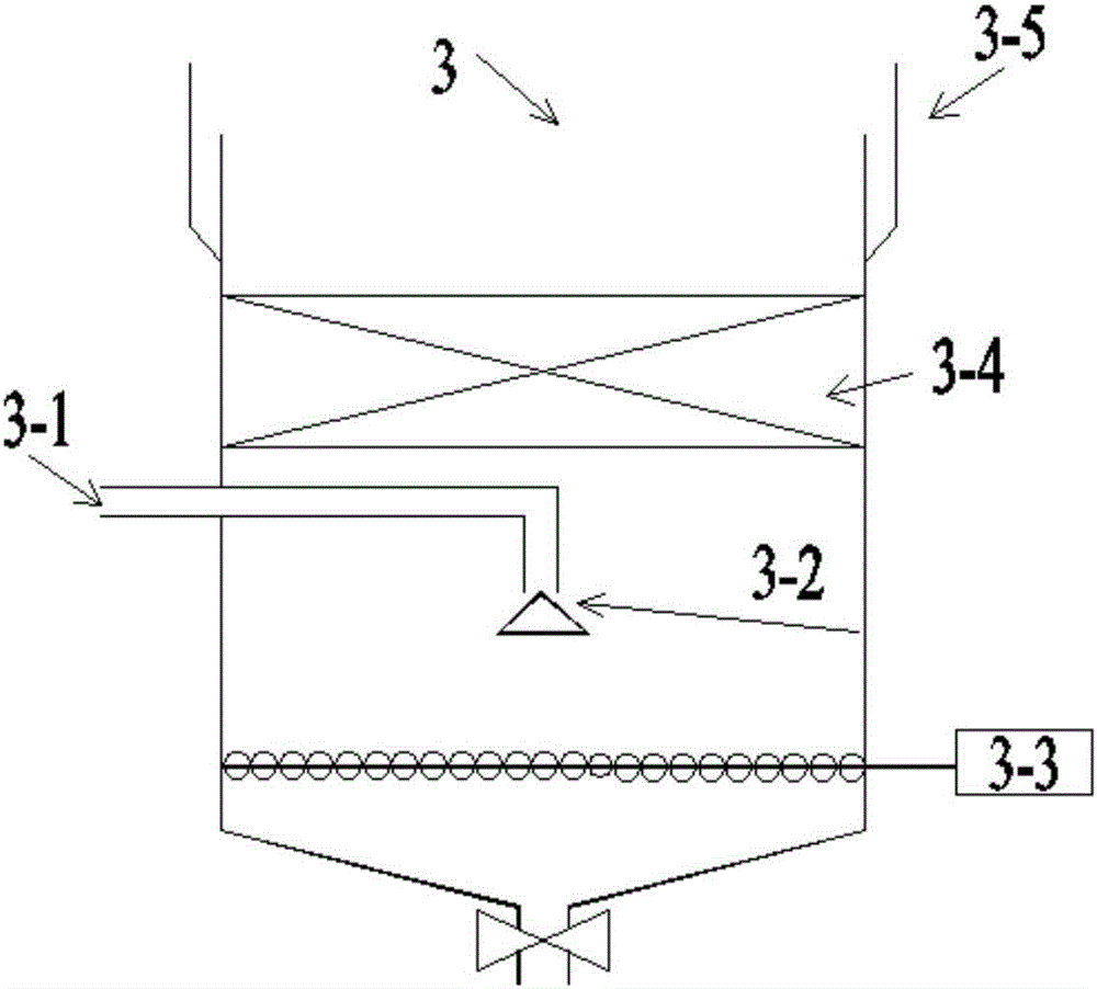 Treatment system for mixed wastewater of development zone