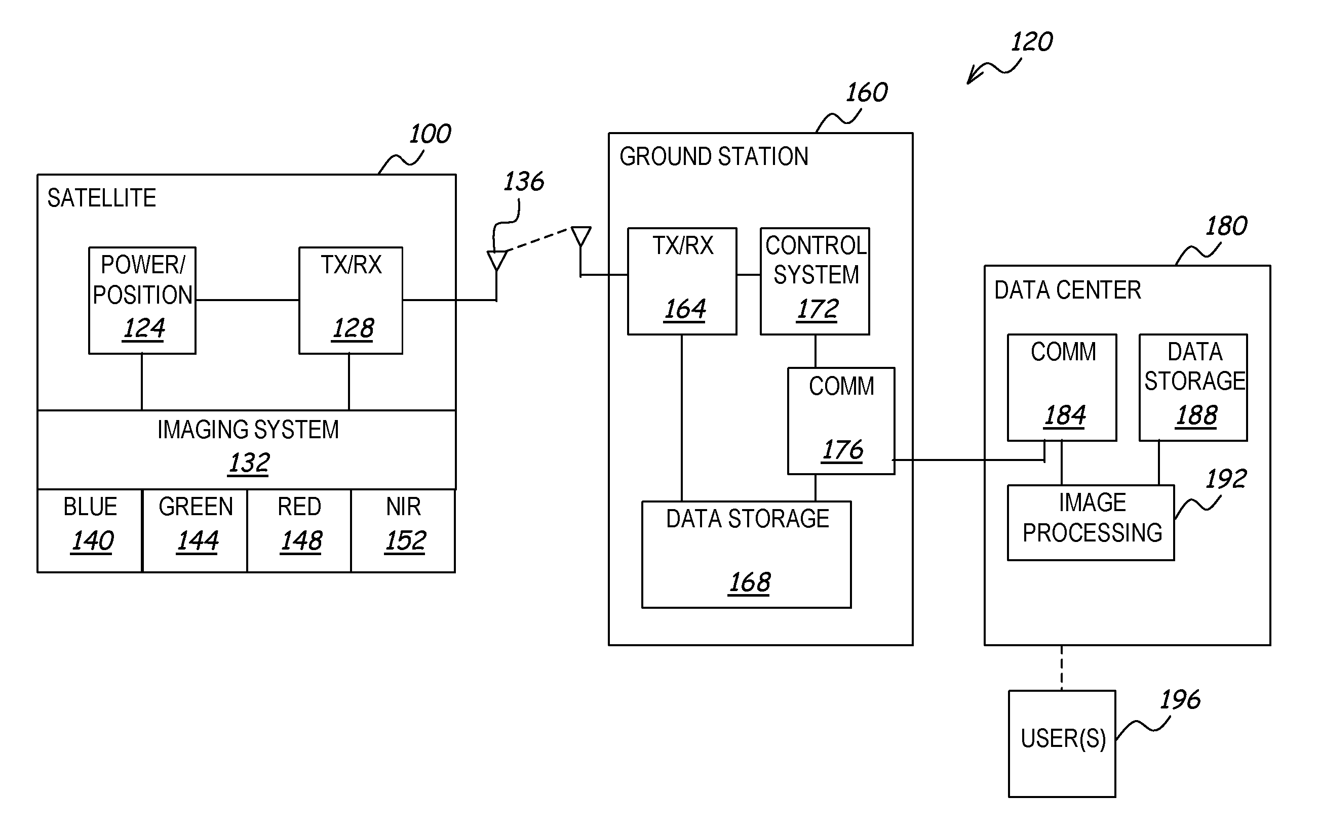 Method and apparatus for enhancing a digital image