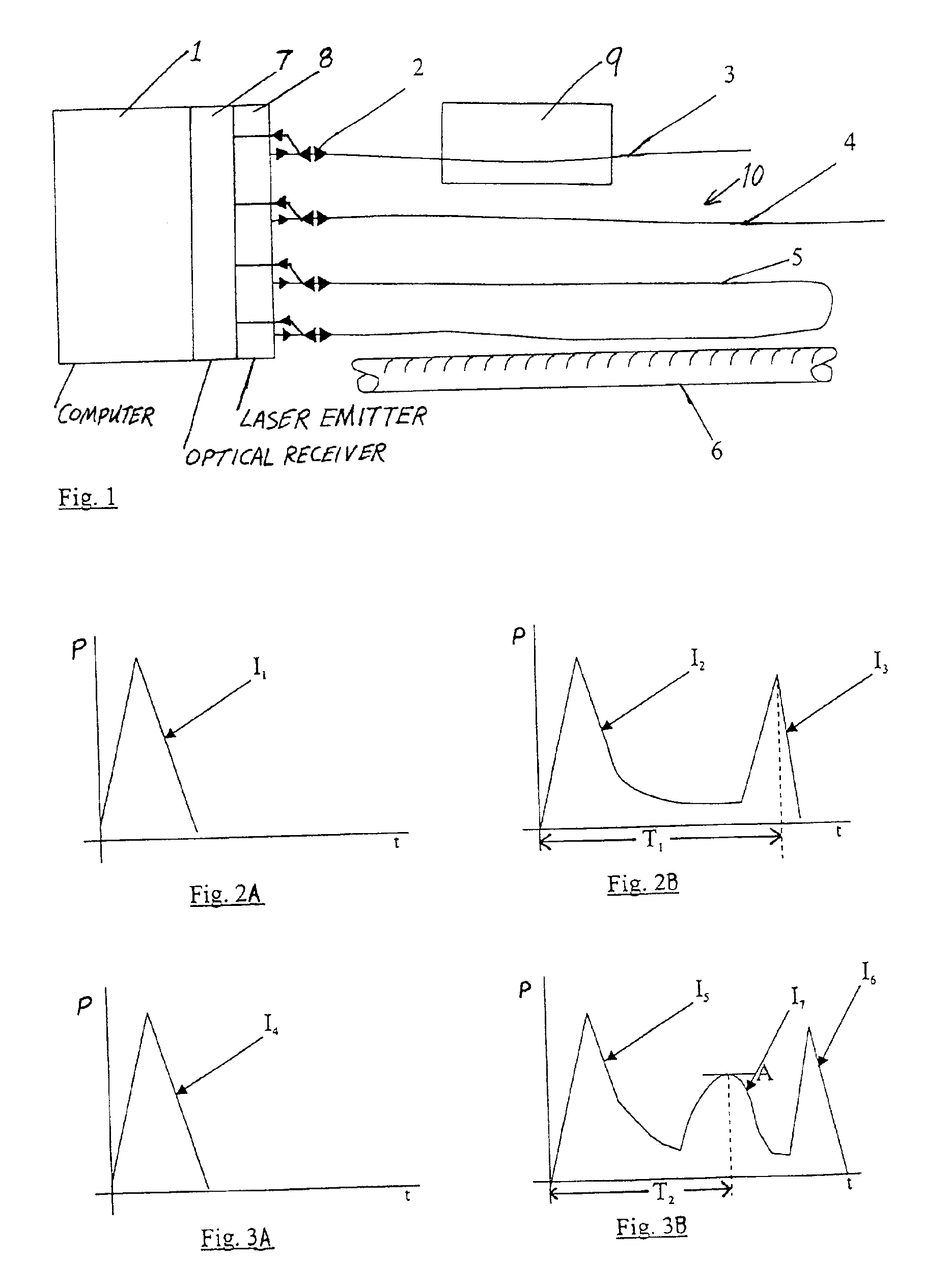 Method using an optical signal for detecting overheating and fire conditions in an aircraft