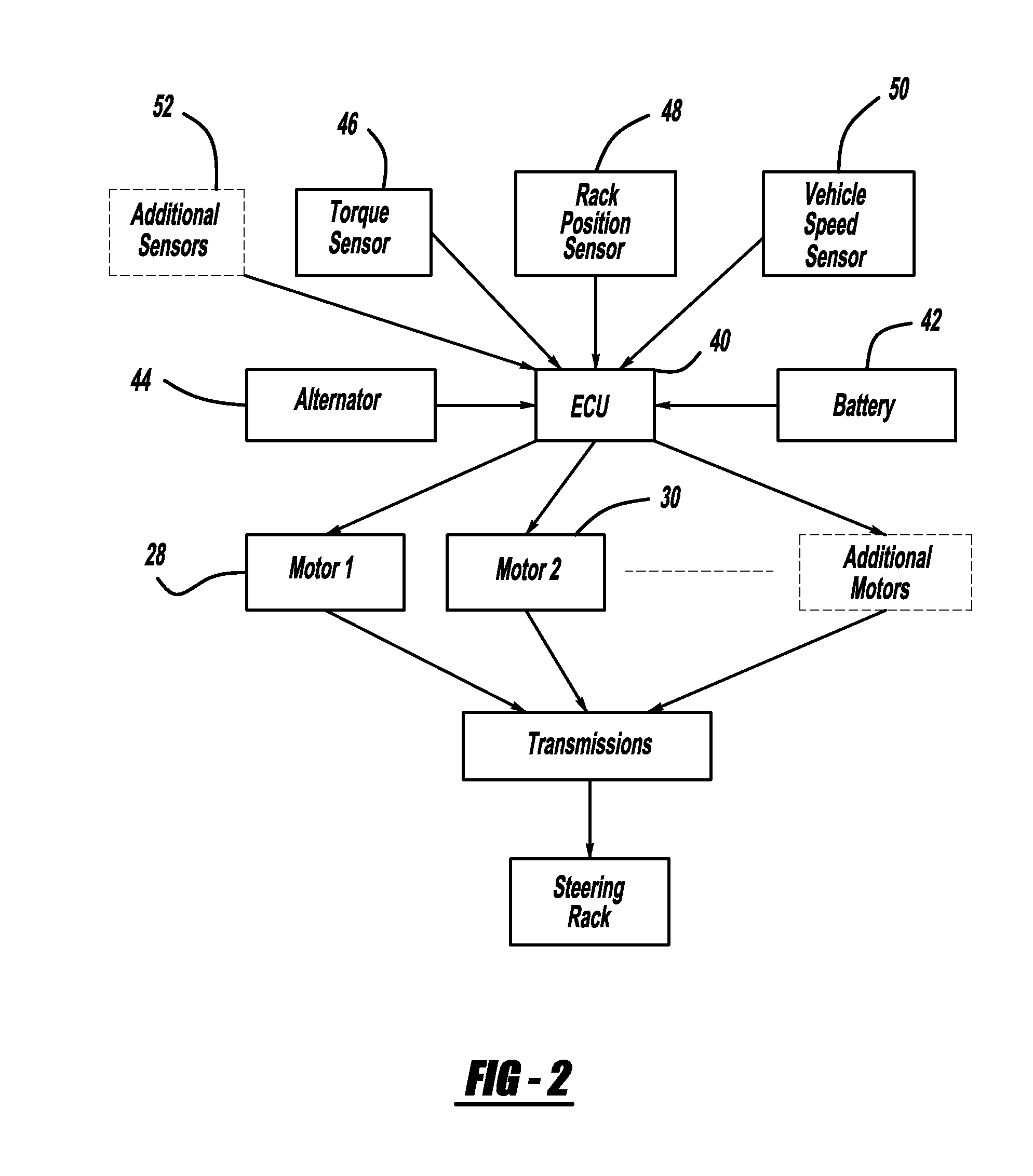 Electric power steering systems