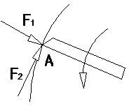 High-efficiency energy-saving vane pump leaf structure