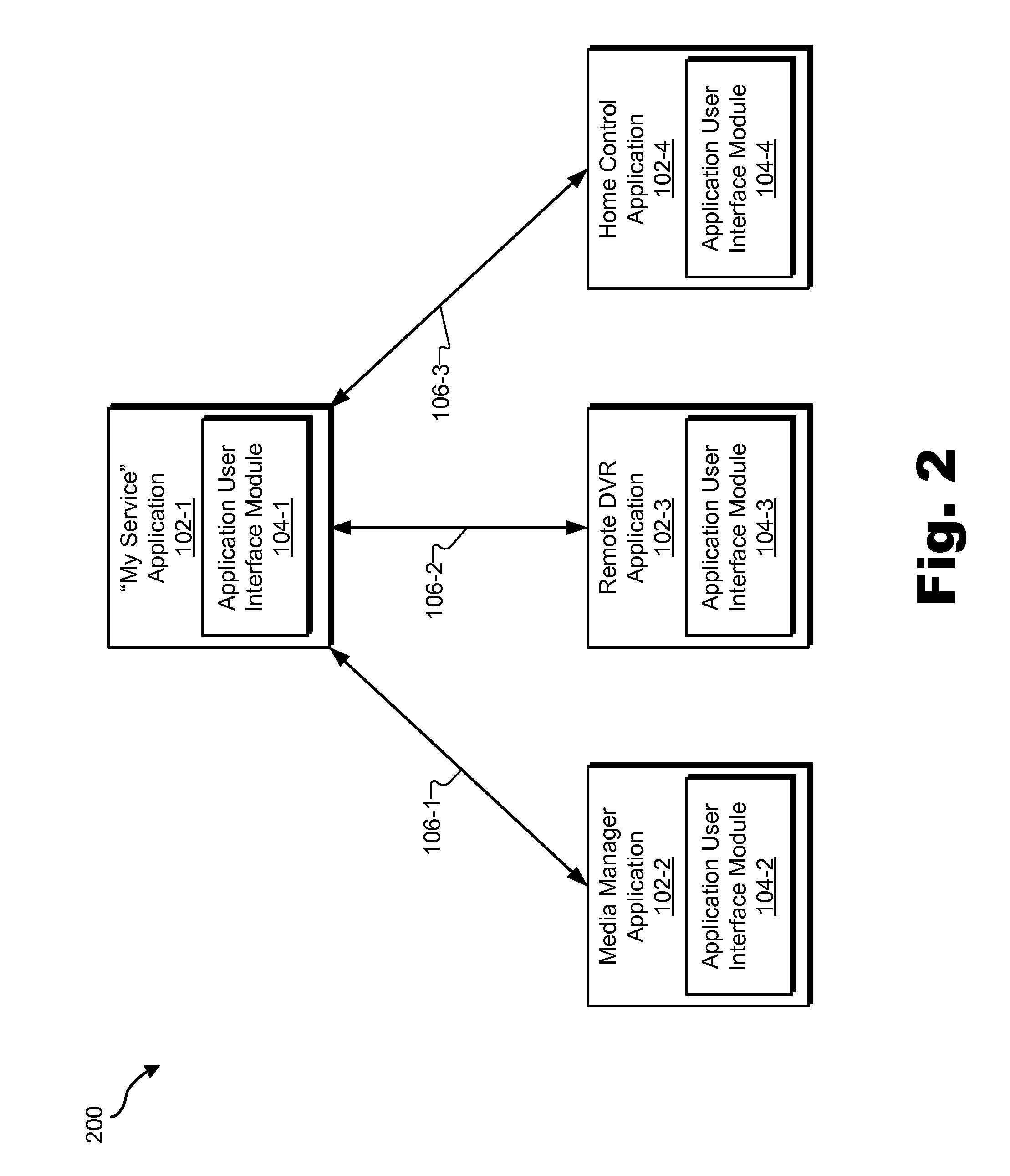 Application user interface systems and methods