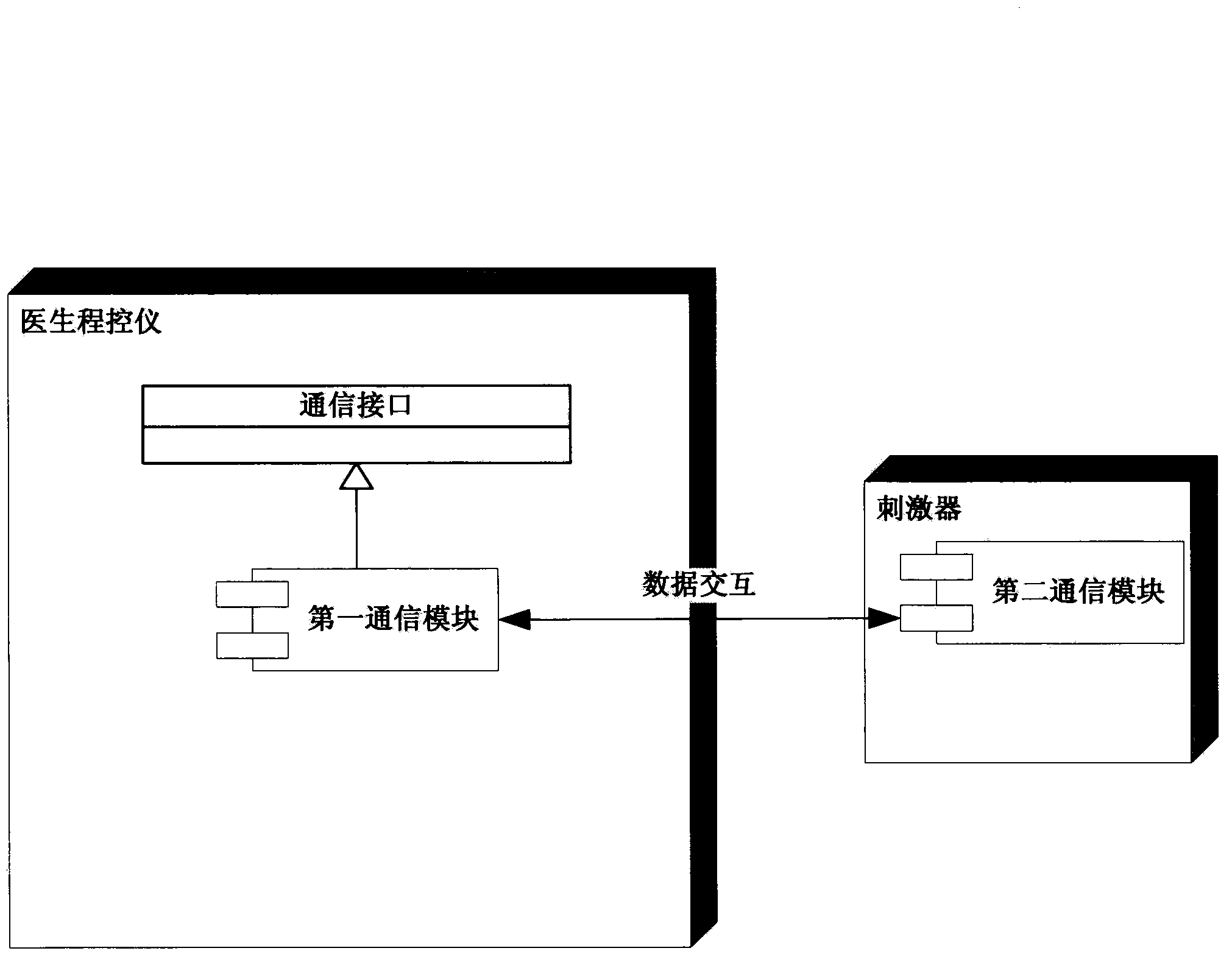 Doctor program control instrument with demonstration function and demonstration function achieving method