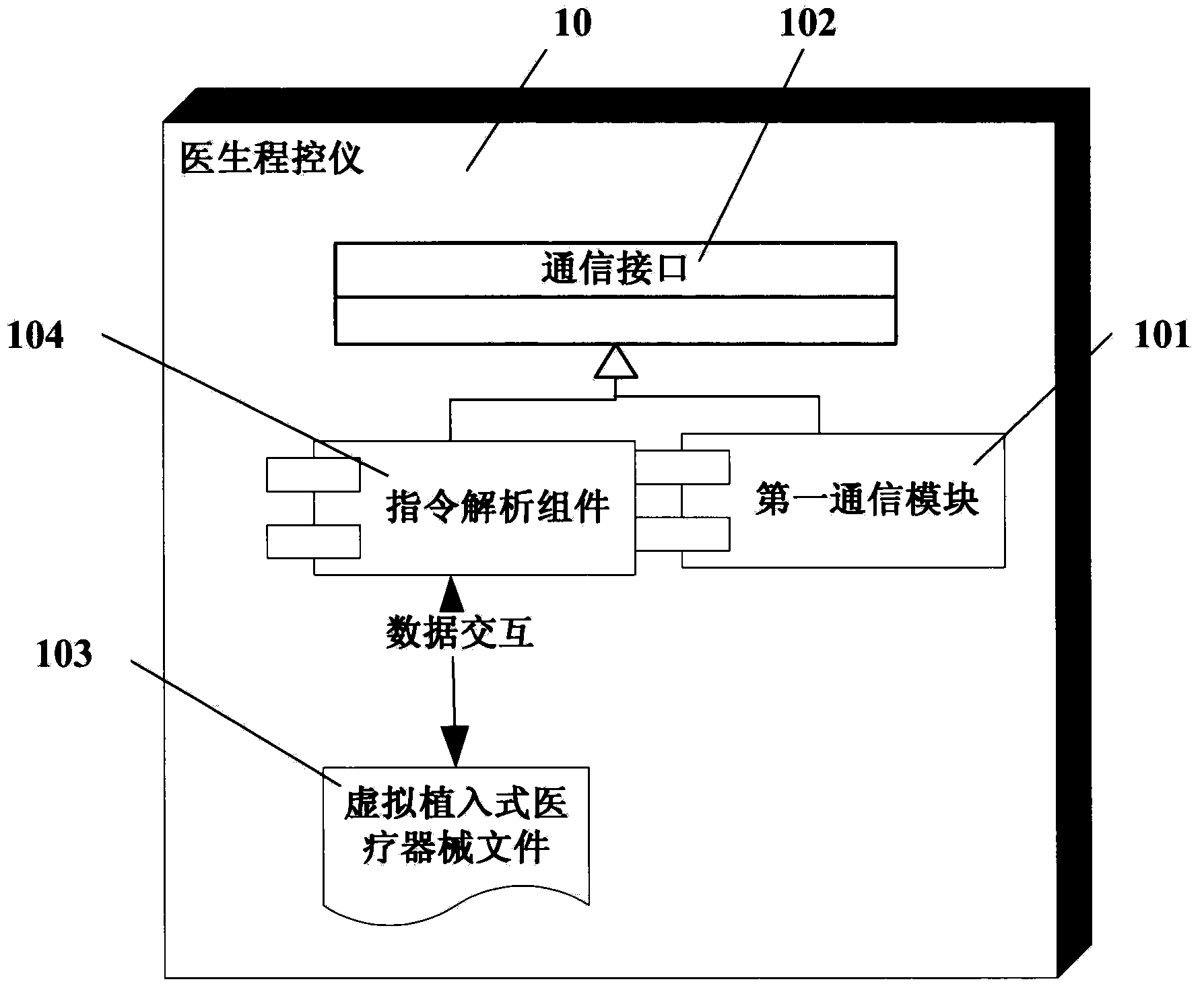 Doctor program control instrument with demonstration function and demonstration function achieving method