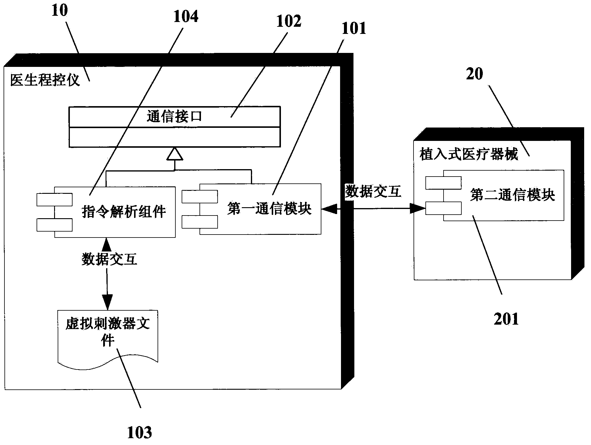 Doctor program control instrument with demonstration function and demonstration function achieving method