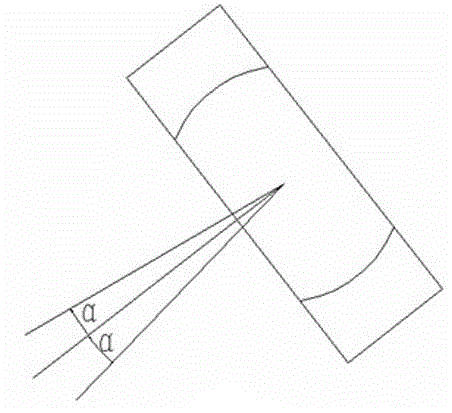 Rotary pivot bearings for shield screw machine drives