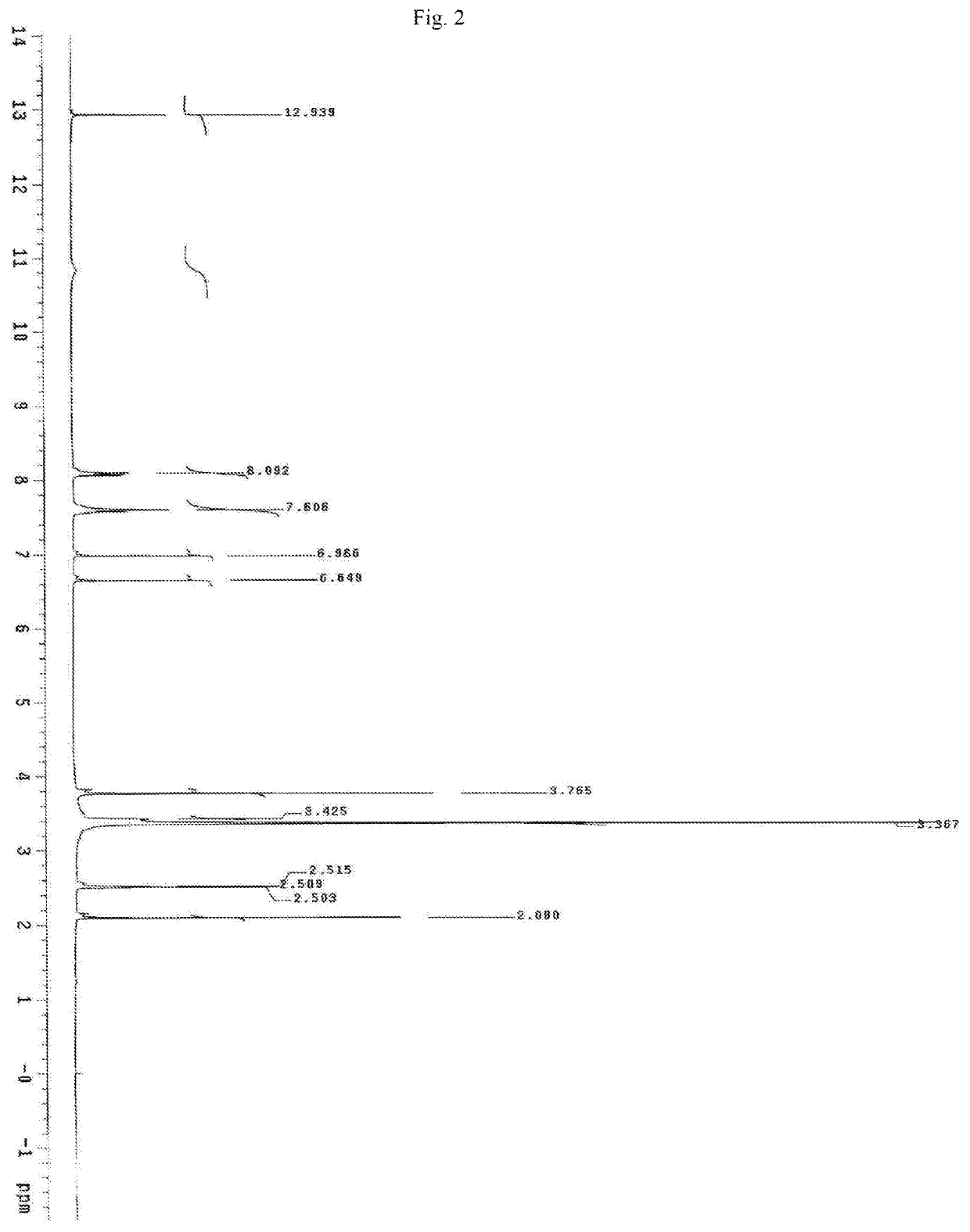 Composition containing Oroxylin A and method of extraction thereof