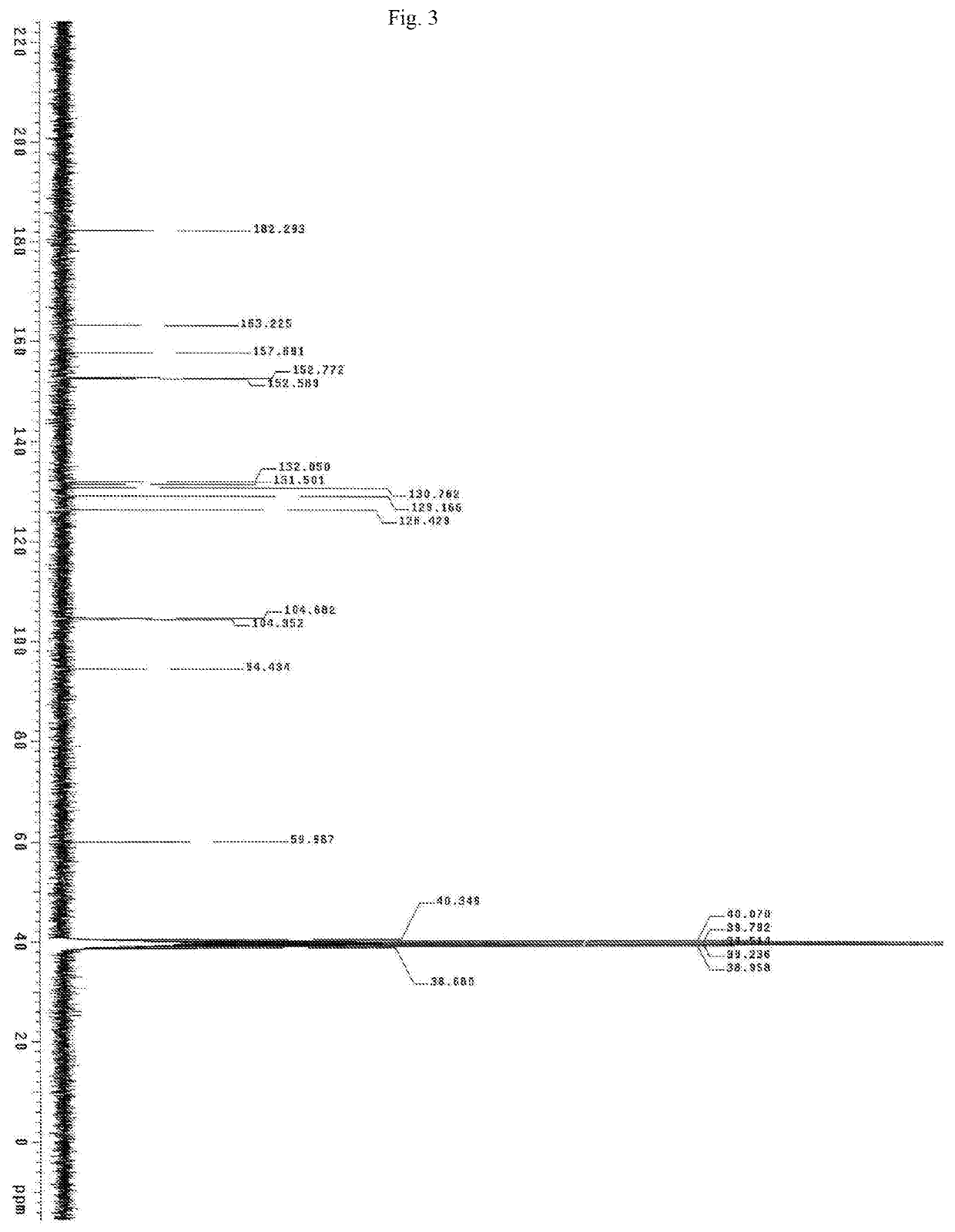 Composition containing Oroxylin A and method of extraction thereof