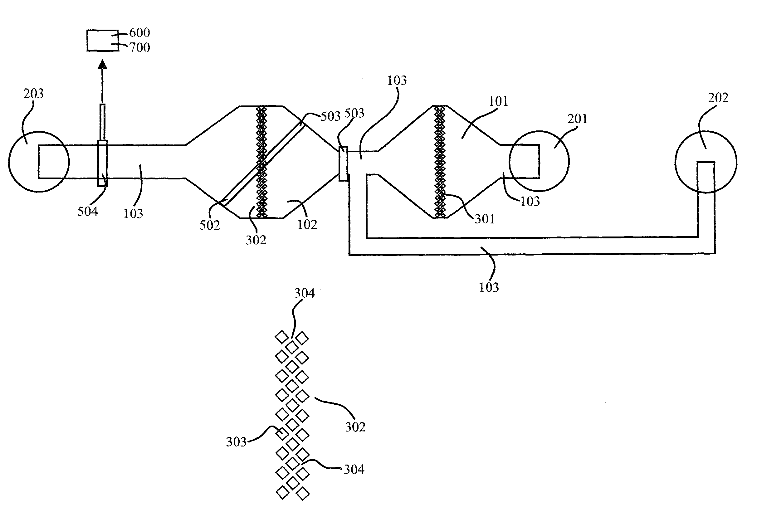 Microfluidic chip devices and their use