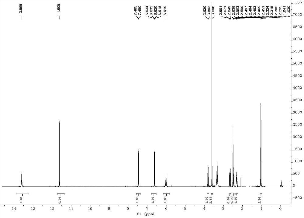 Tetrahydroxanthone dimer compound as well as preparation method and application thereof