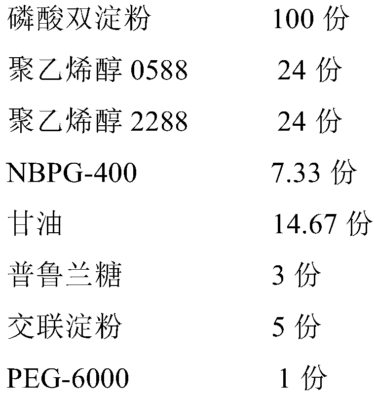 A kind of starch-based material with cold water soluble properties and its preparation and application