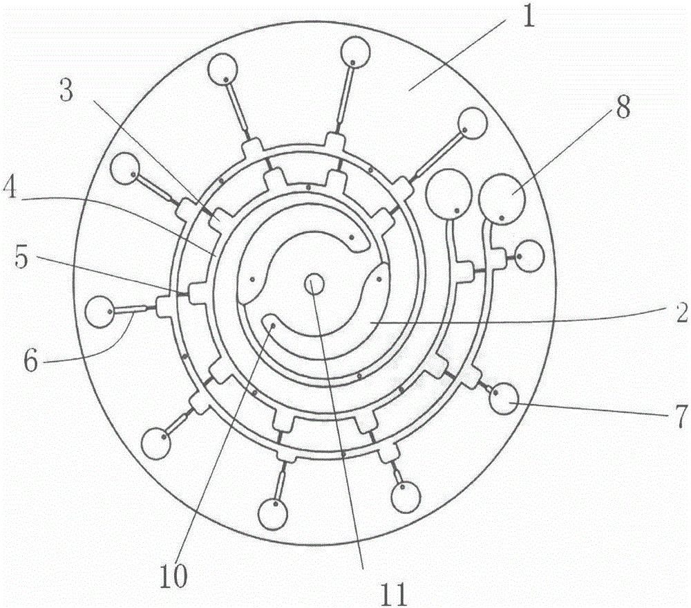 Micro-fluidic chip and application thereof