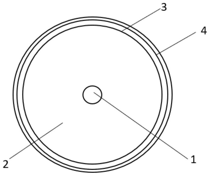 Wide-range adjustable optical fiber filter based on SPR (Surface Plasmon Resonance) principle