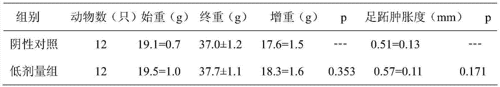 Immunity enhancing health product and preparation method thereof