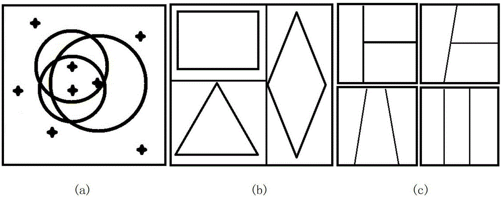 An automatic analysis method of human target parts based on multiple images