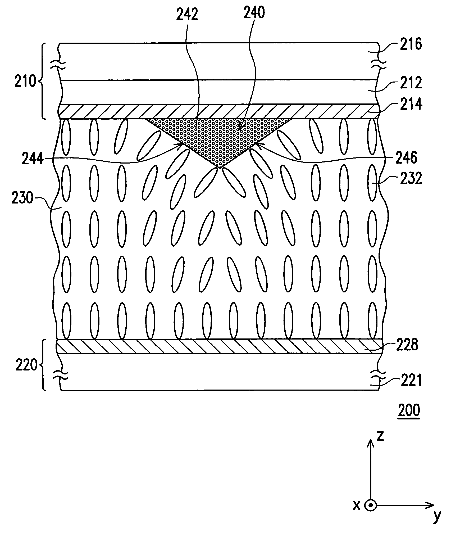 Multi-domain vertical alignment liquid crystal display panel