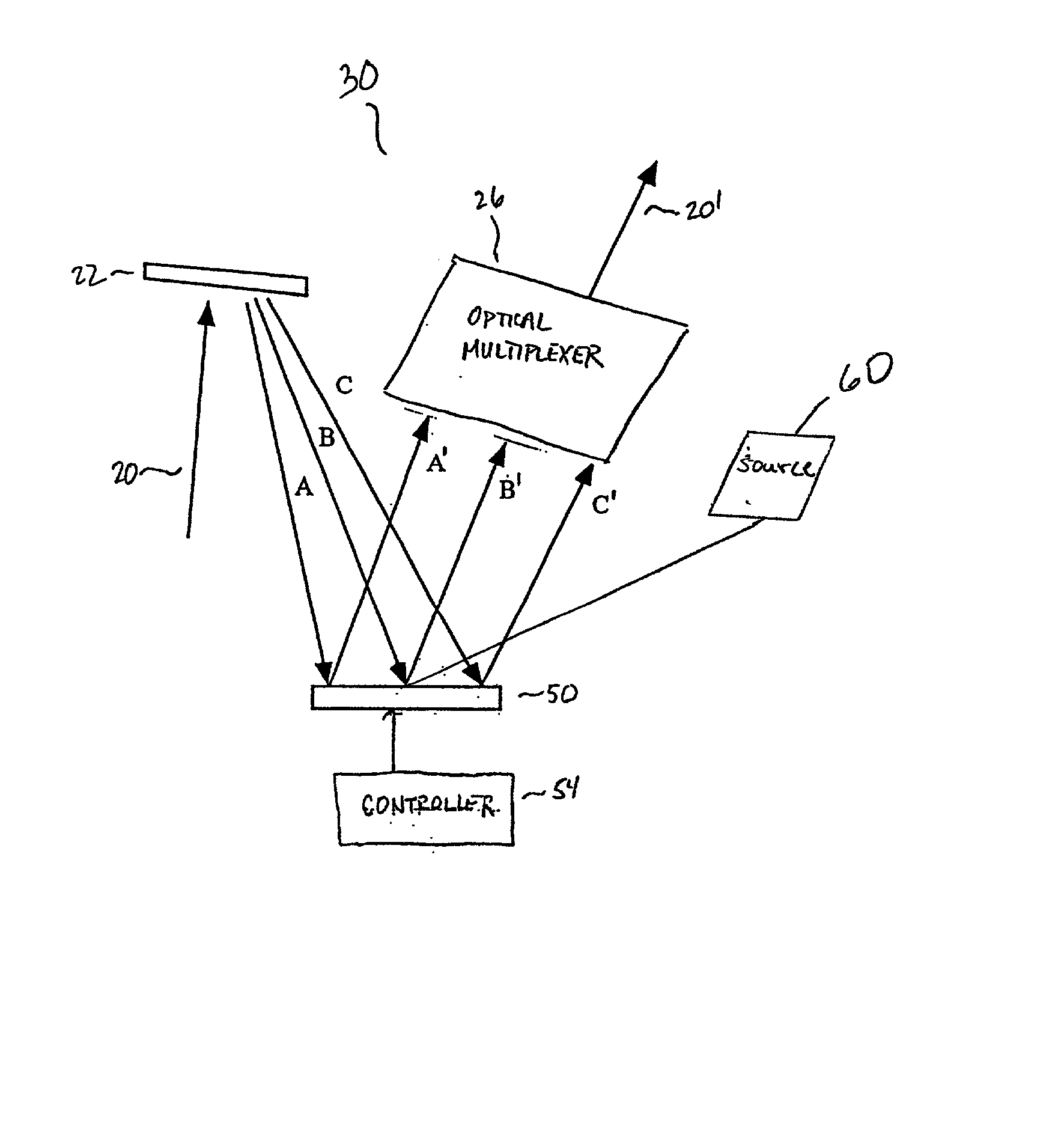 Methods and apparatus for diffractive optical processing using an actuatable structure