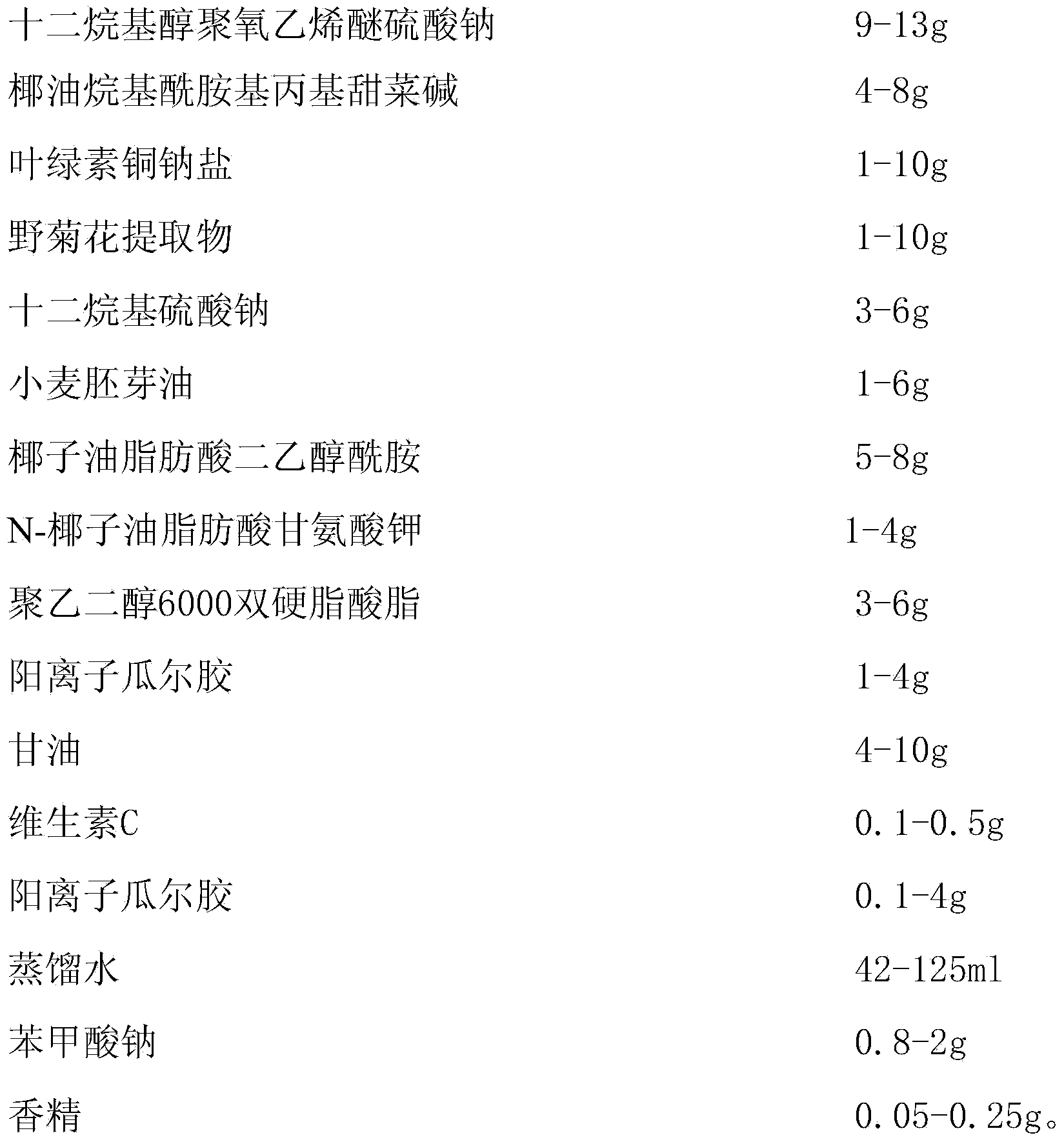 Skin-nourishing liquid soap containing natural bacteriostatic components and preparation method thereof