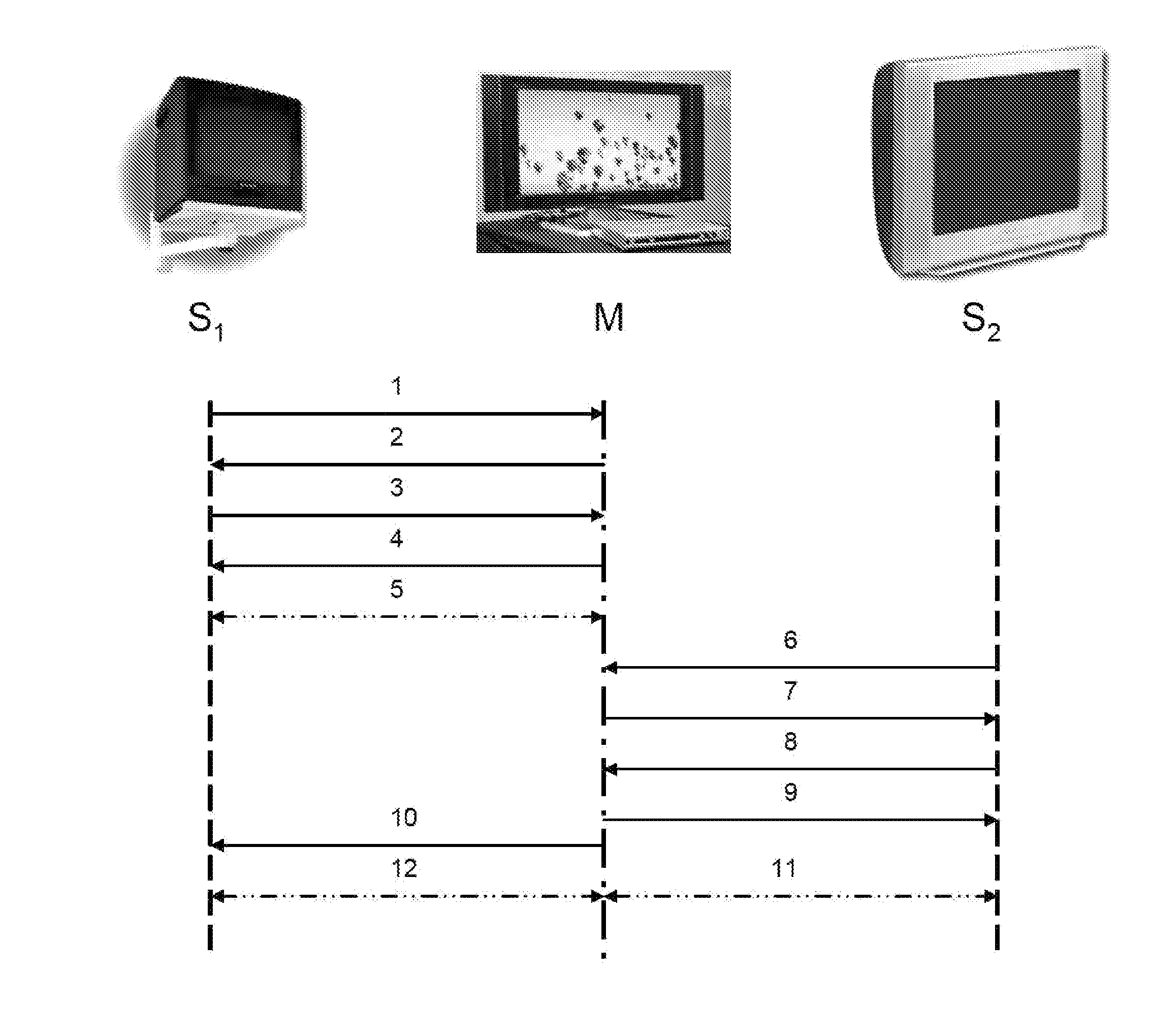 Apparatus, method and system for synchronizing a common broadcast signal among multiple television units