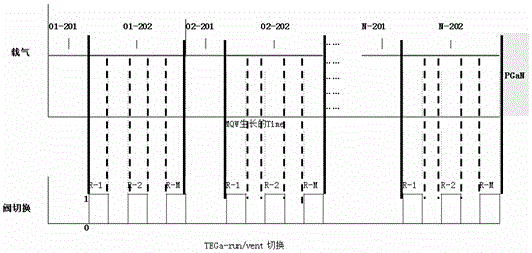 Intermittent annealing isothermal growth multi-quantum well LED epitaxial structure and fabrication method