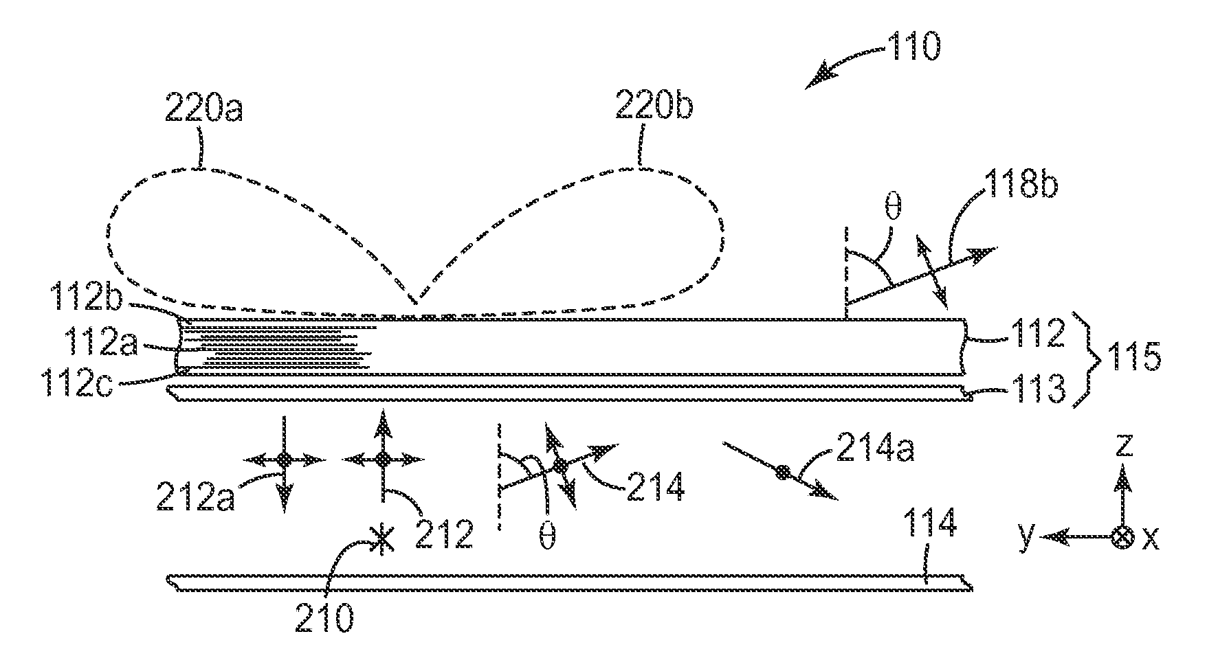 Reflective film combinations with output confinement in both polar and azimuthal directions and related constructions