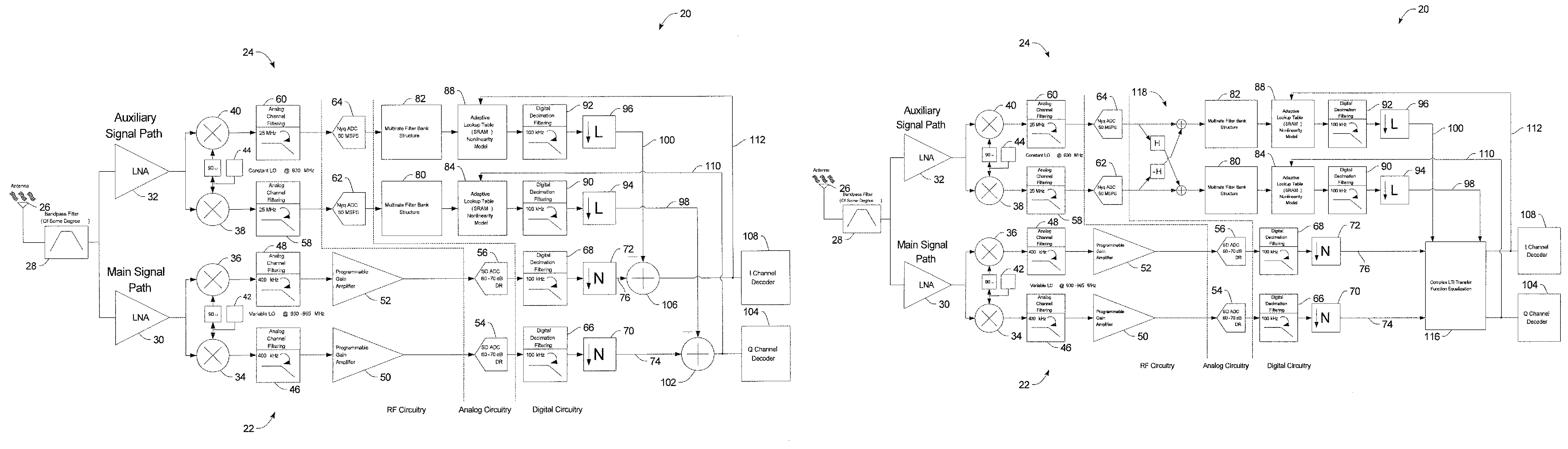 Digital and analog IM3 product compensation circuits for an RF receiver