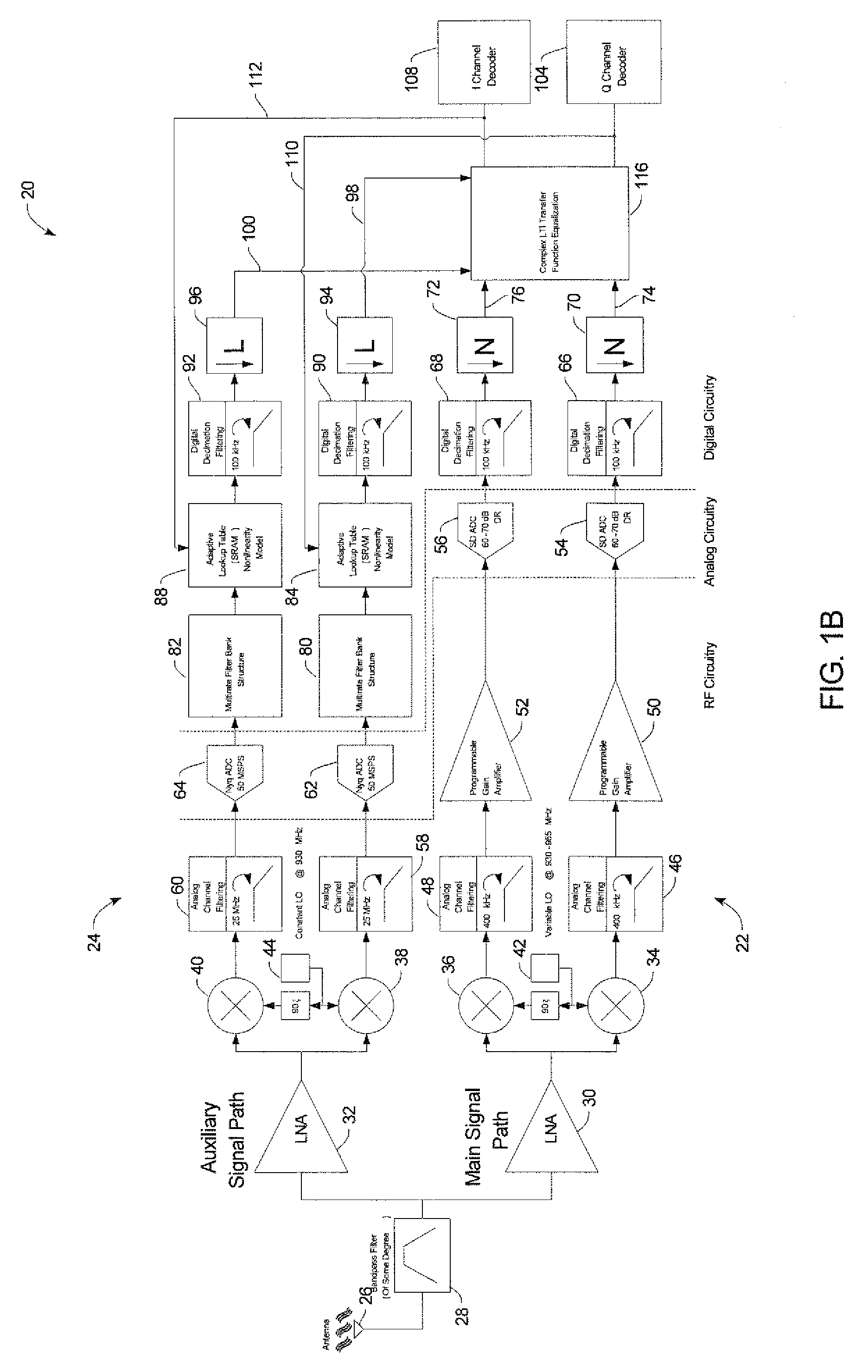 Digital and analog IM3 product compensation circuits for an RF receiver