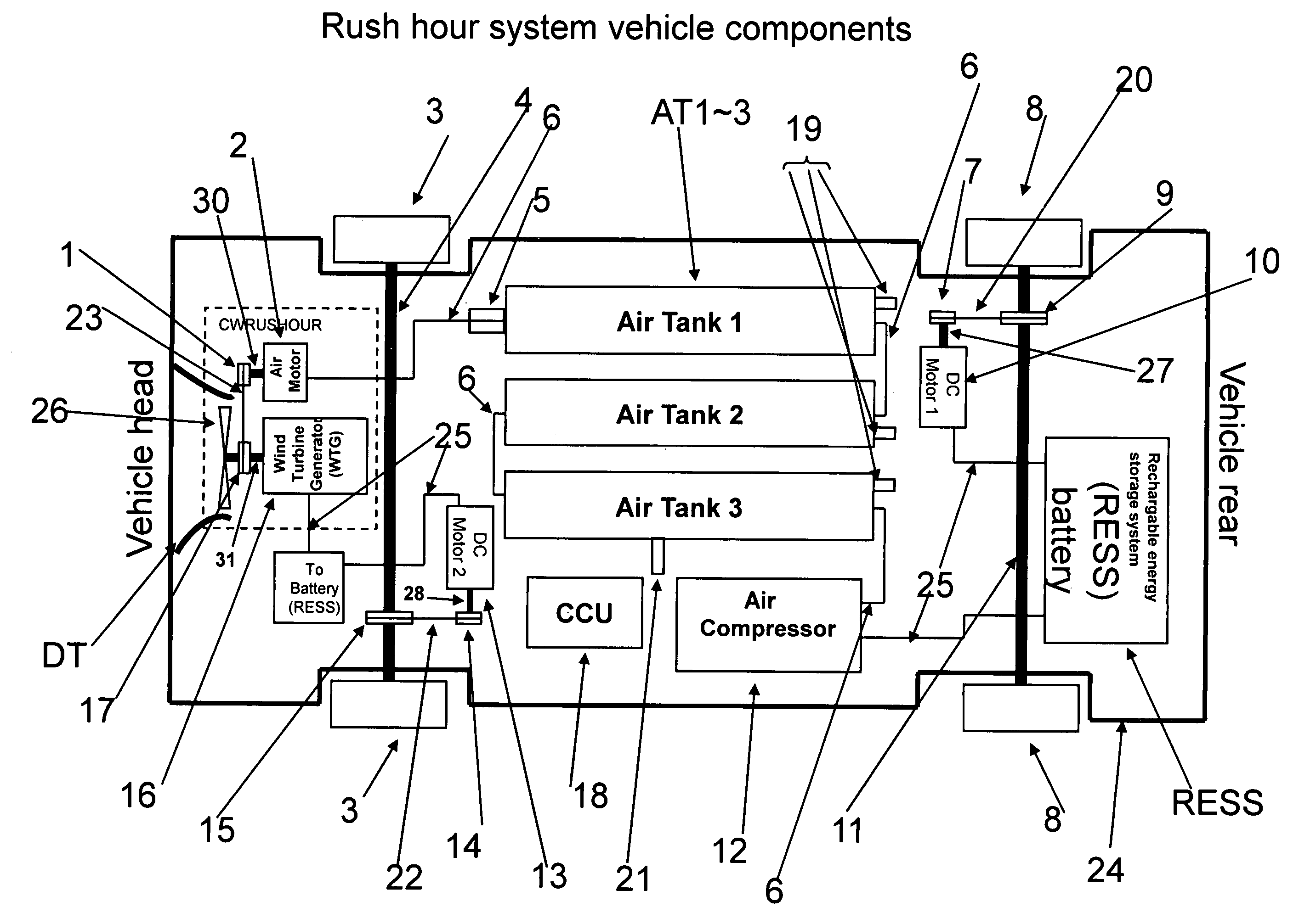 Air electric vehicle