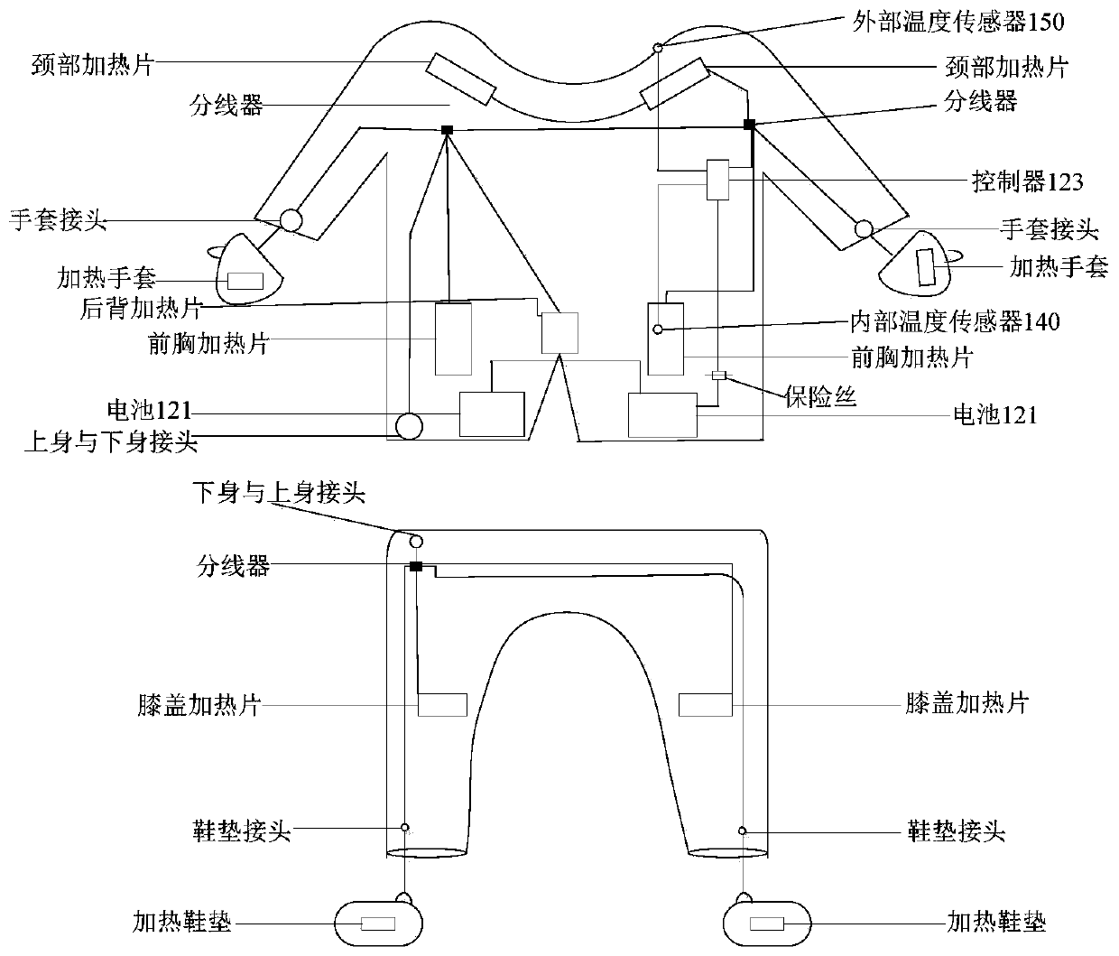 Electric heating garment