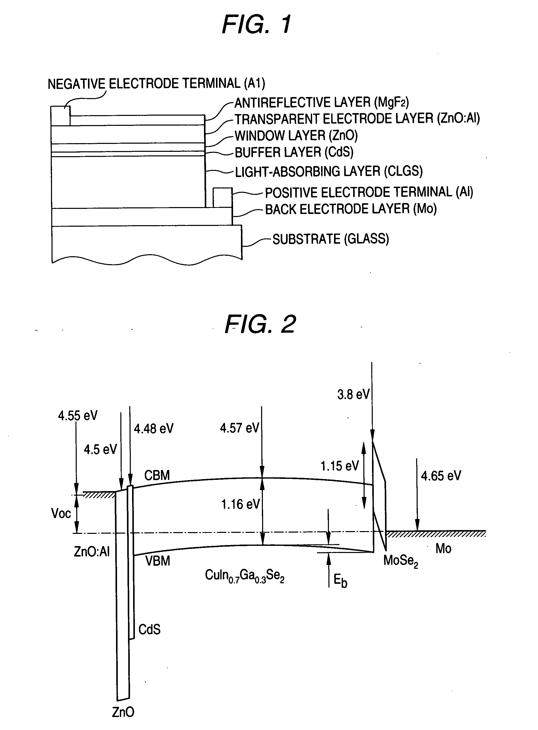 Compound solar cell and process for producing the same