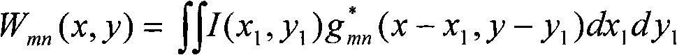 Evaluation method of flame model reliability