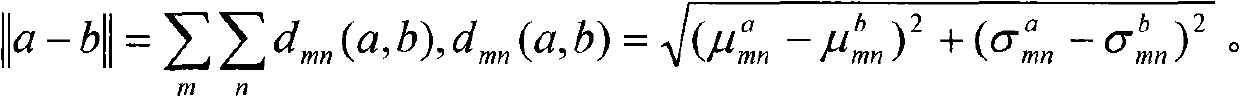 Evaluation method of flame model reliability