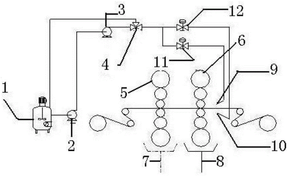 Cold rolling direct spraying method of emulsified liquid