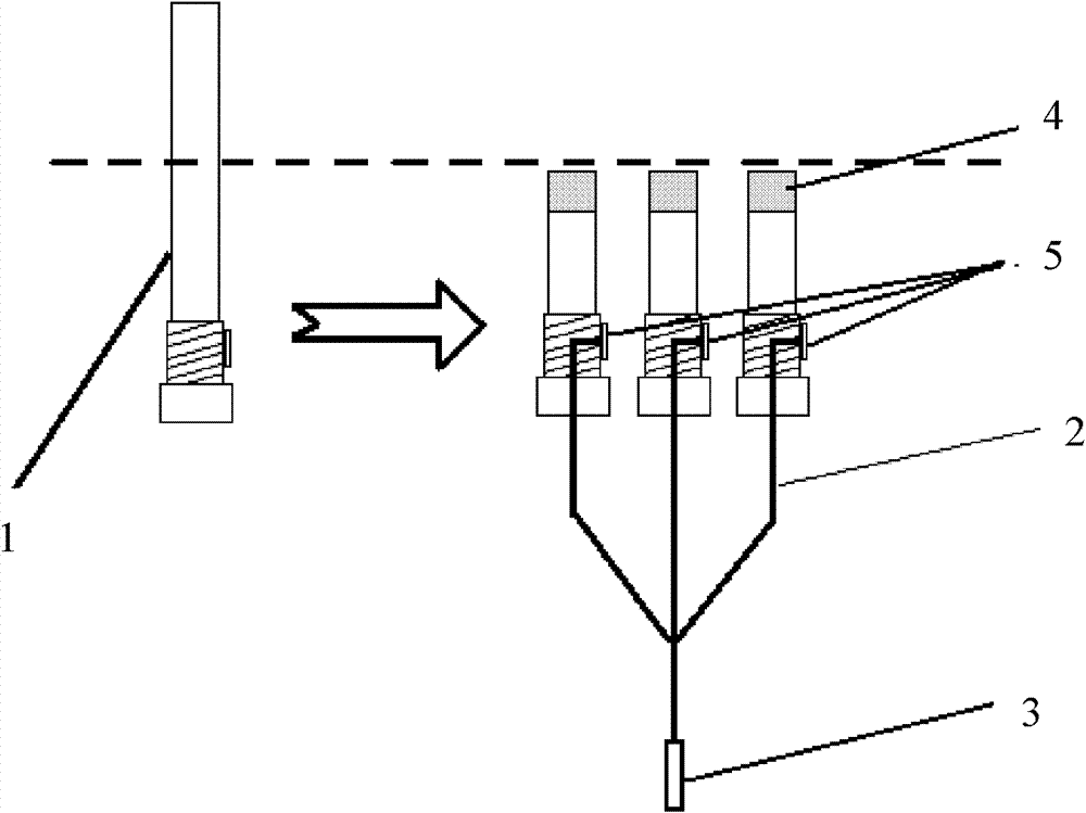 The method to ensure the reliable grounding of the closed jet fuse in the overhaul state