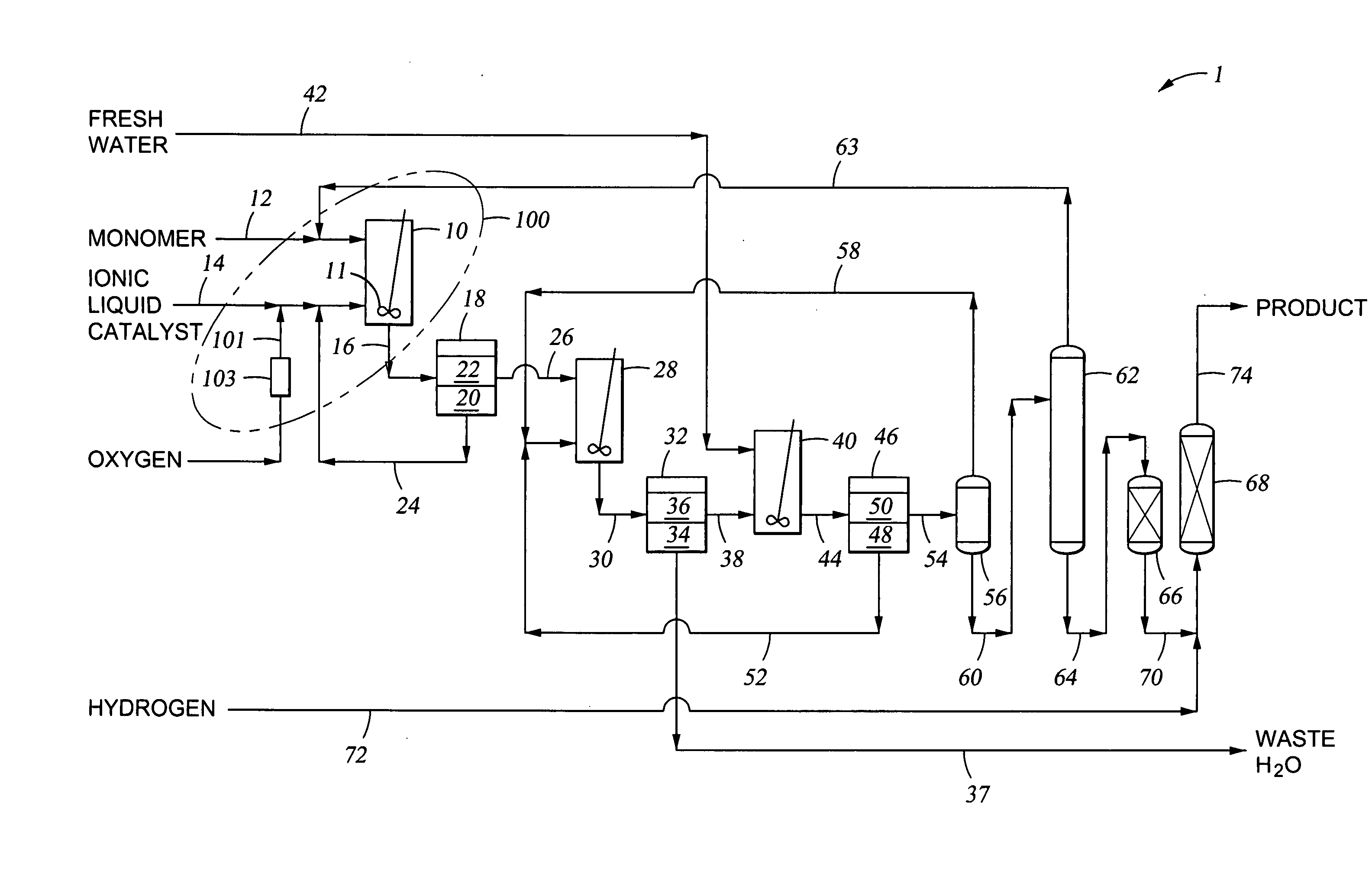 Method and system to contact an ionic liquid catalyst with oxygen to improve a chemical reaction