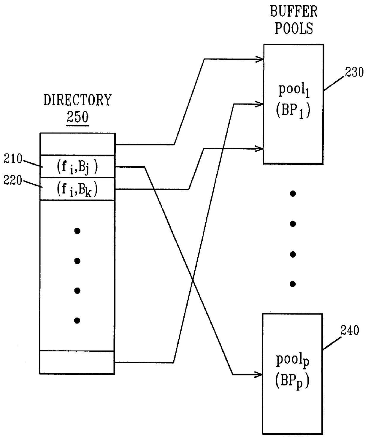 Fileserver buffer manager based on file access operation statistics