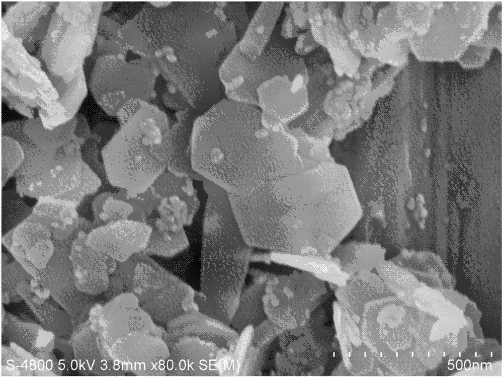 Method of quickly and continuously preparing benzenediol from low-concentration water solution of phenol