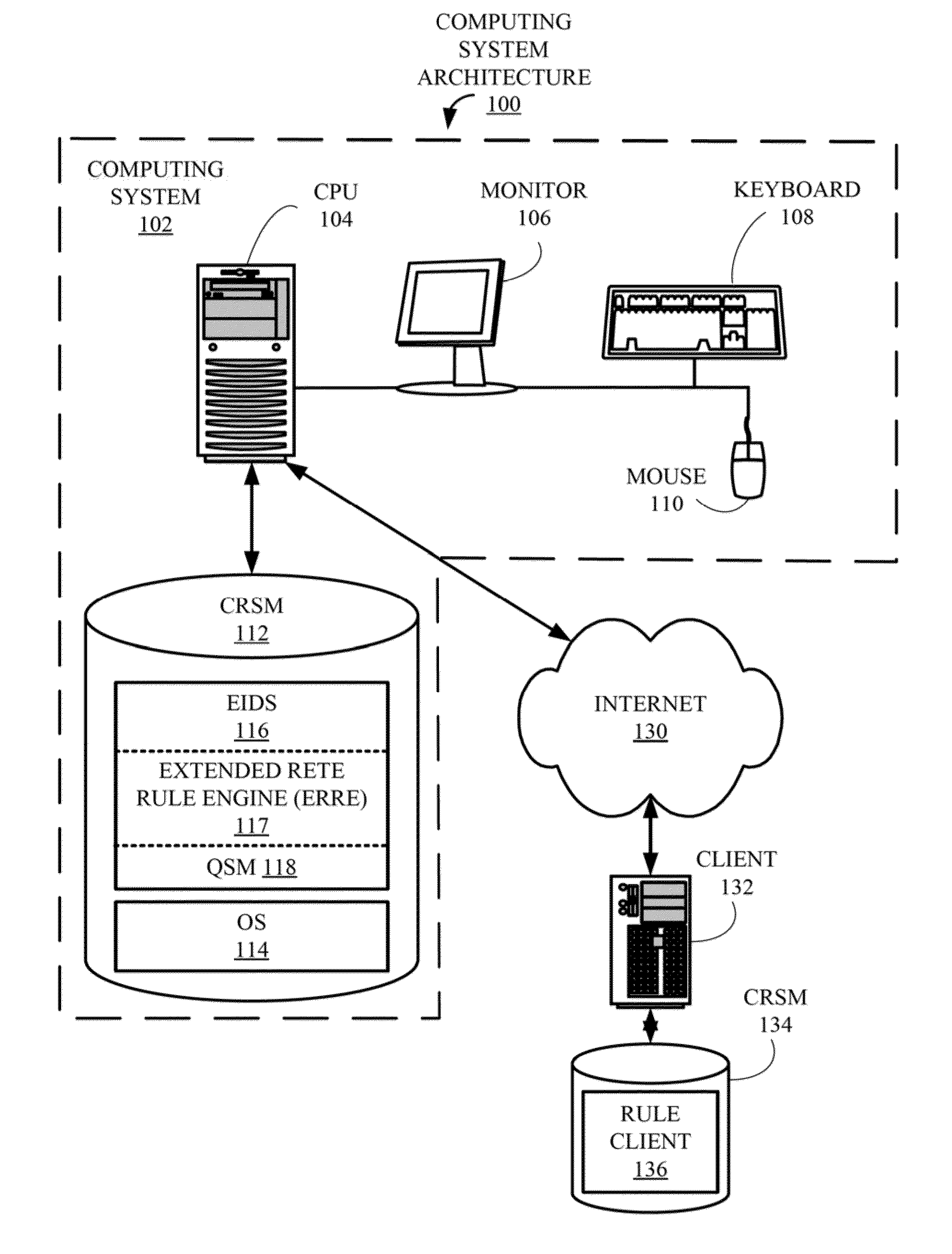 Driving an Interactive Decision Service From a Forward-Chaining Rule Engine