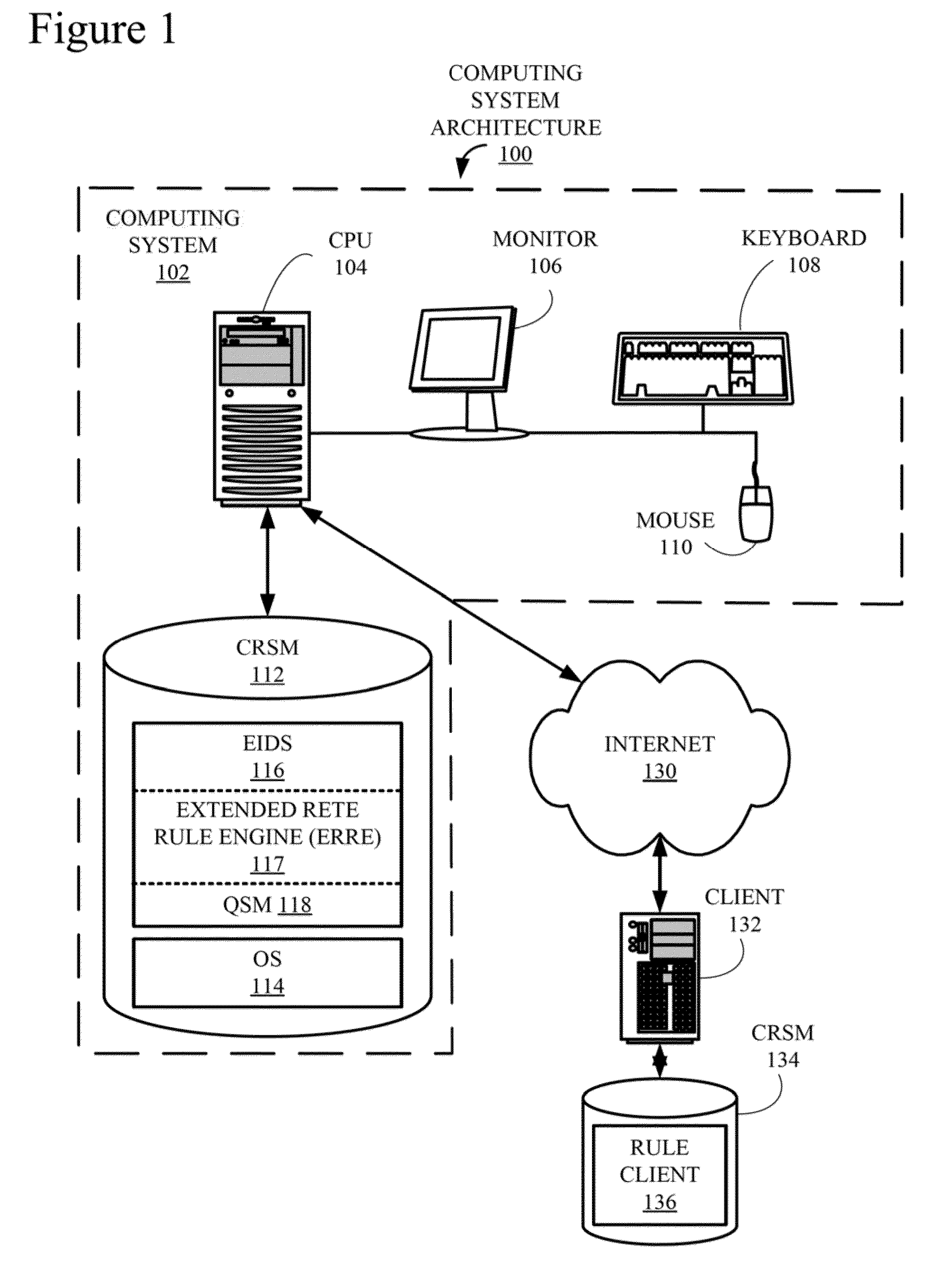 Driving an Interactive Decision Service From a Forward-Chaining Rule Engine