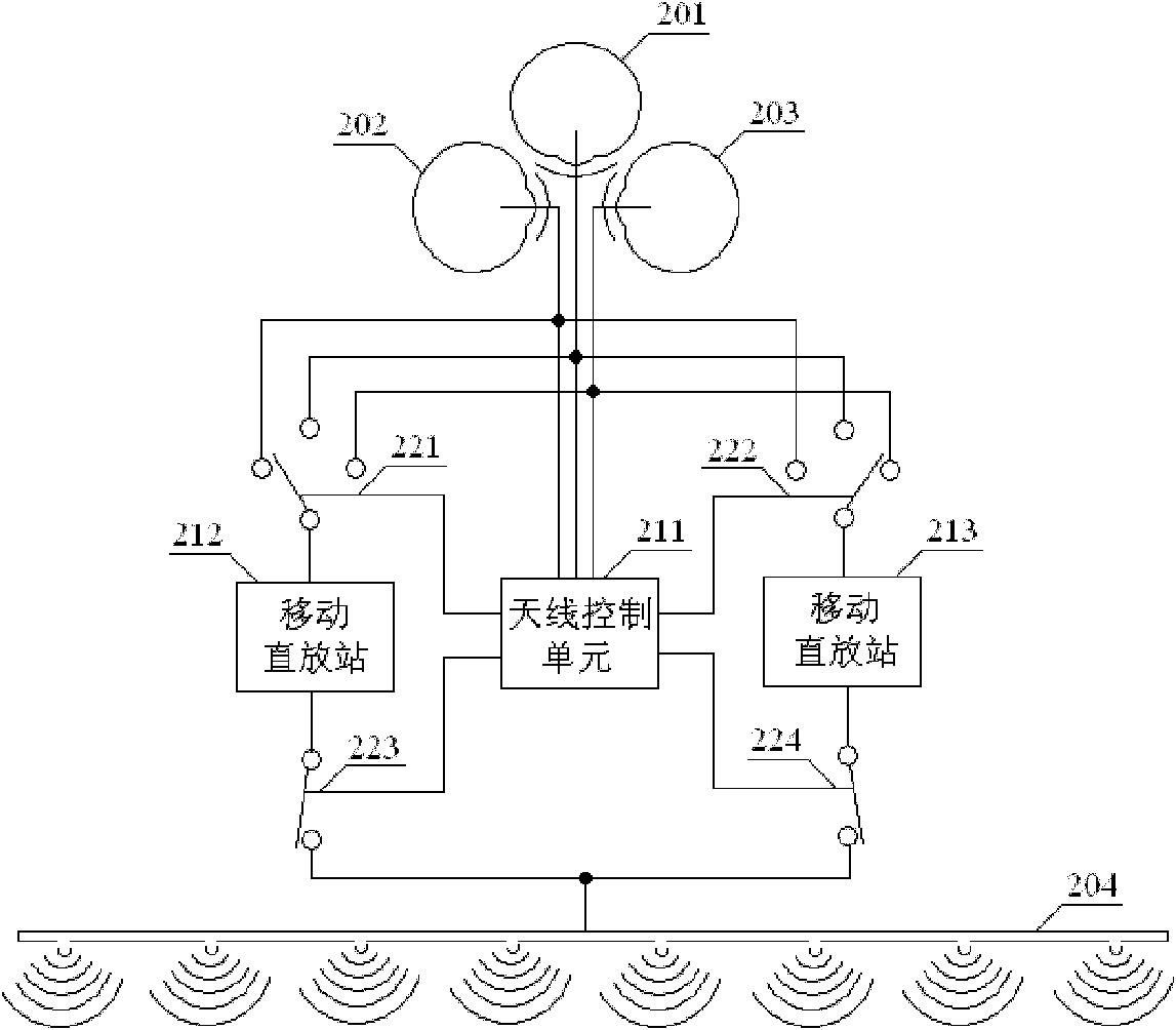 Combined type relay system and state switching method thereof