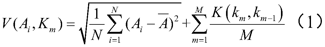 Education course online synchronous processing system