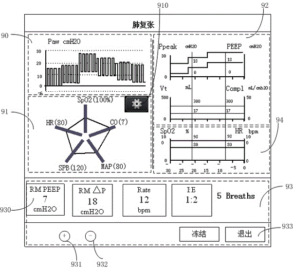 Lung recruitment maneuver ventilation control method and device